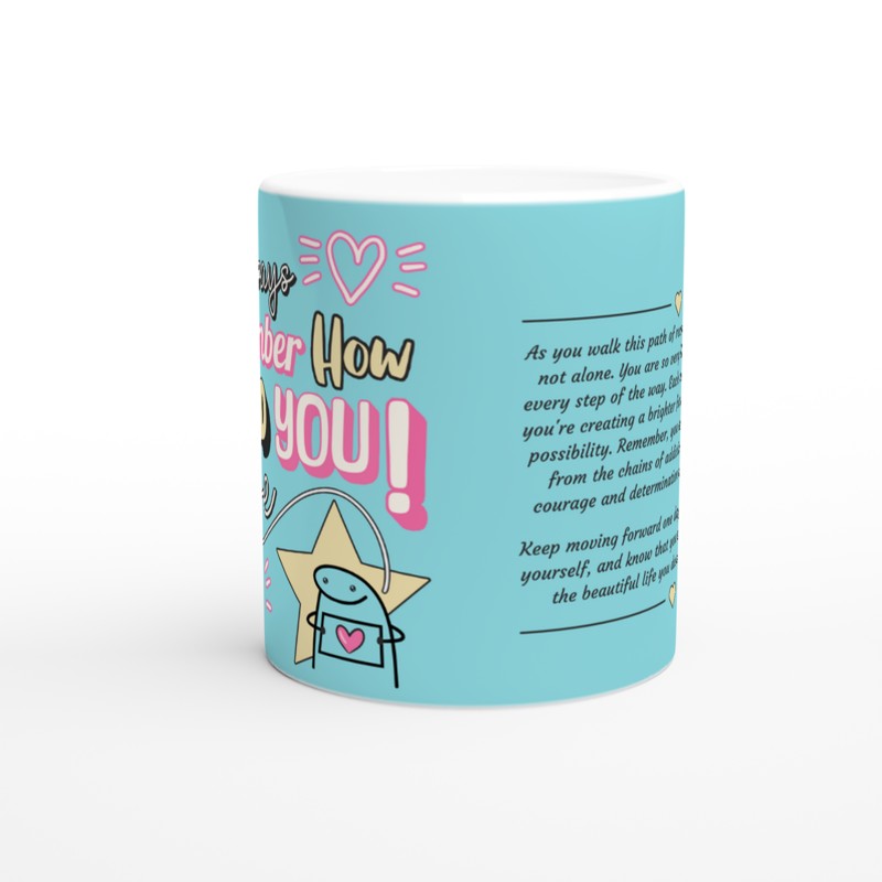 Always Remember How Loved You Are – Mugs