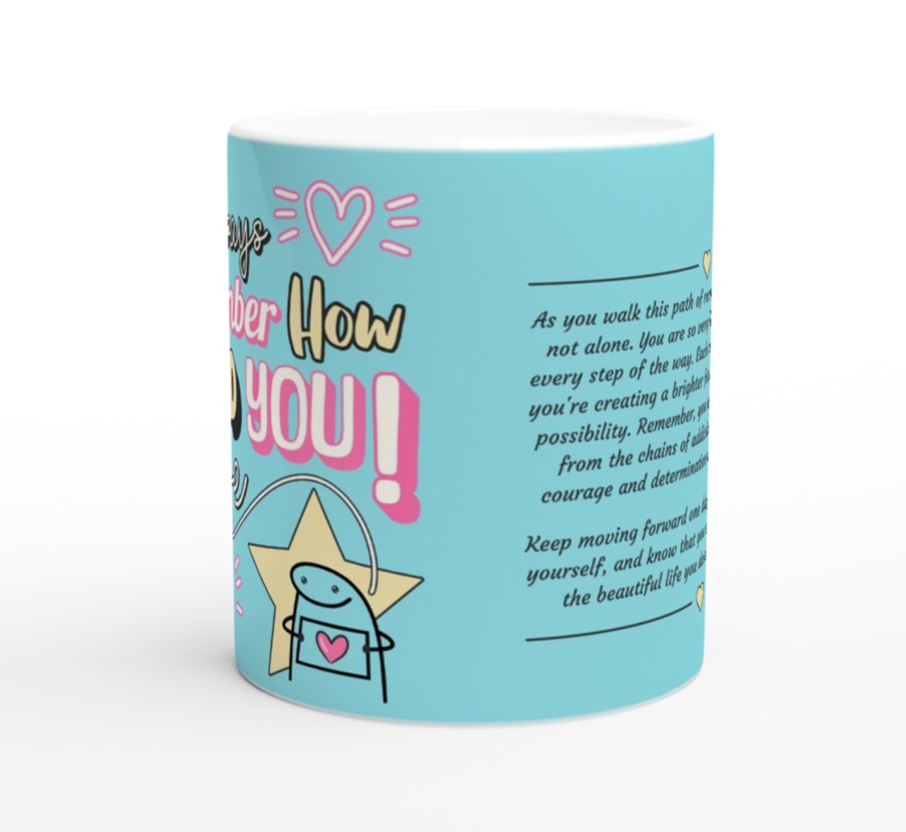 Always Remember How Loved You Are – Mugs